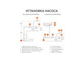 Насос поверхностный PATRIOT R 800 LCD